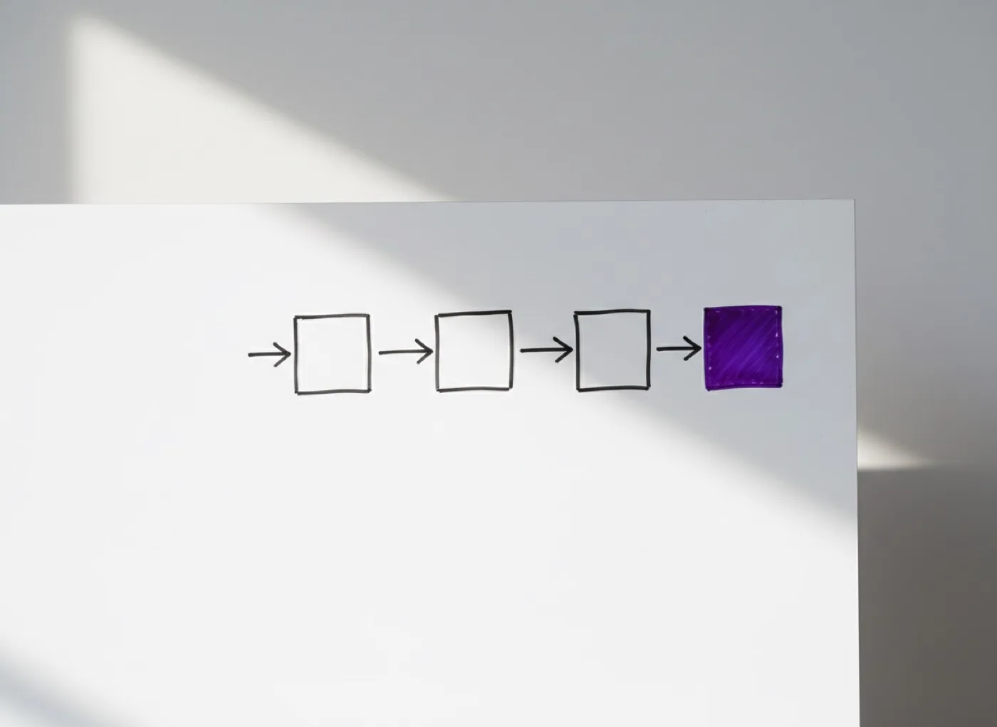 Solve Any Problem Step by Step - The Prompt That Explains Its Working